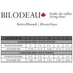 Bilodeau - BLIZZARD Boots For KIDS, Black Seal Fur